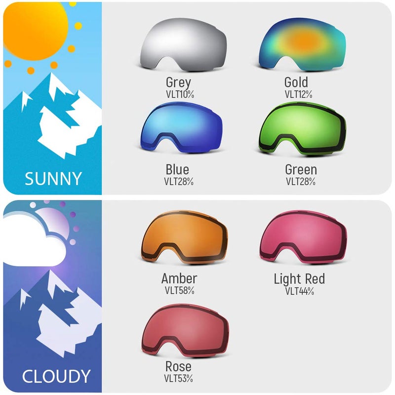 OutdoorMaster نظارات تزلج للأطفال من OutdoorMaster، نظارات تزلج على الثلج - نظارات ثلج للأطفال والشباب مع حماية 100% من الأشعة فوق البنفسجية وعدسة كروية مضادة للضباب - يوم زرقاء - Image 5